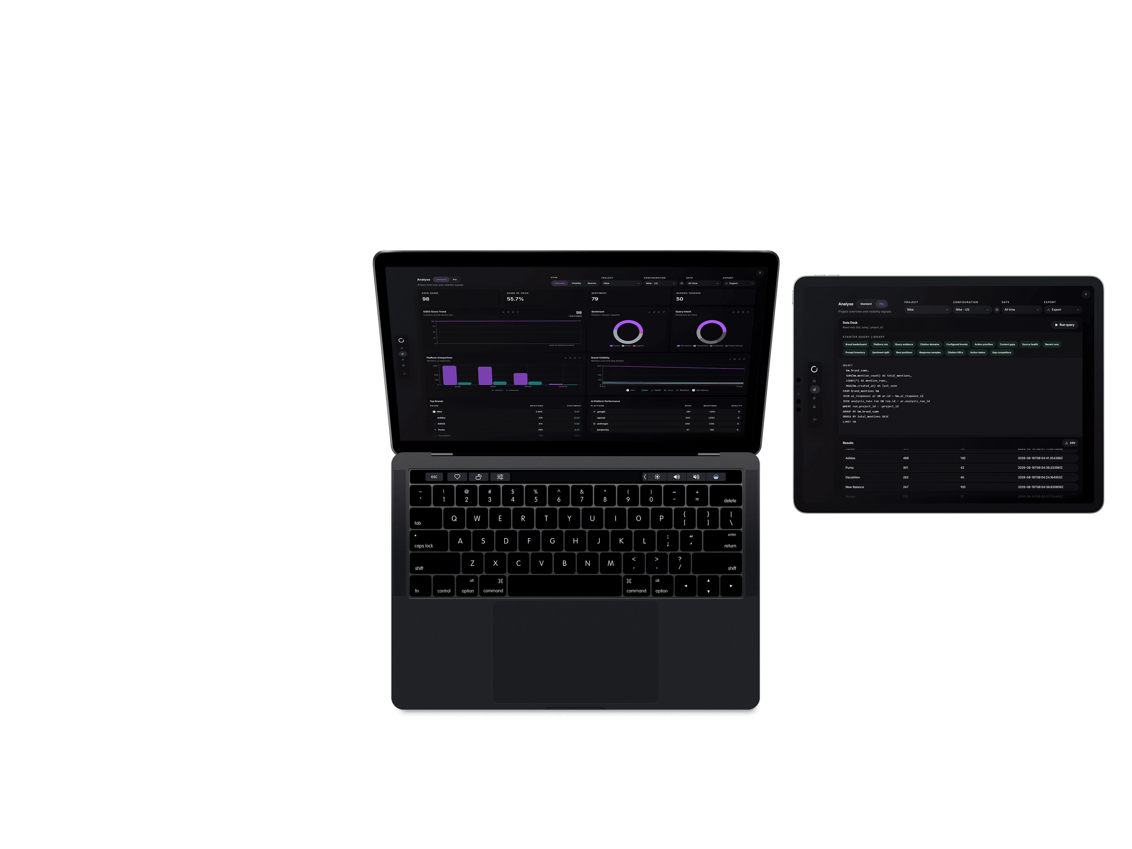 Eye product preview across devices